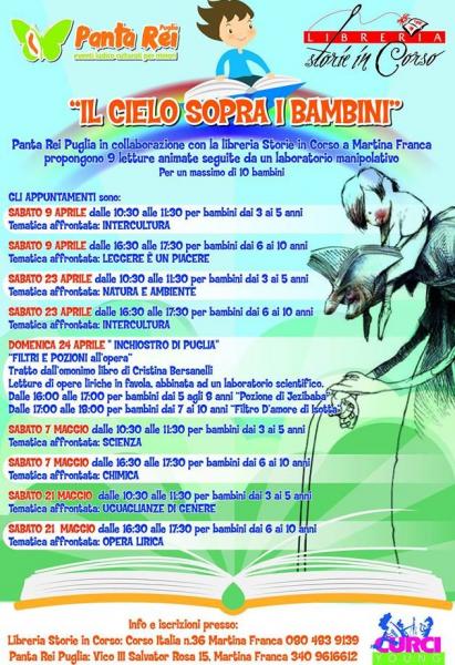 V appuntamento ''IL CIELO SOPRA I BAMBINI'' bambini dai 3 ai 5 anni
