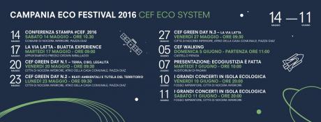 Campania Eco Festival 2016