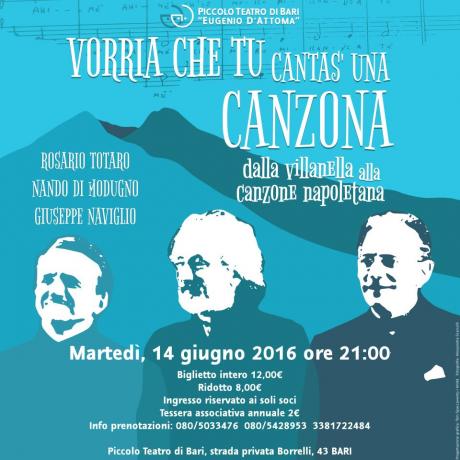 Concerto Musicale Vorria Che tu Cantas’ Una Canzona