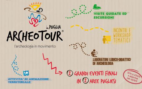 Visita ai Frantoi Ipogei - Archeotour in Puglia...l'archeologia in Movimento