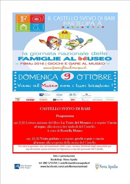 Giornata delle Famiglie al Museo