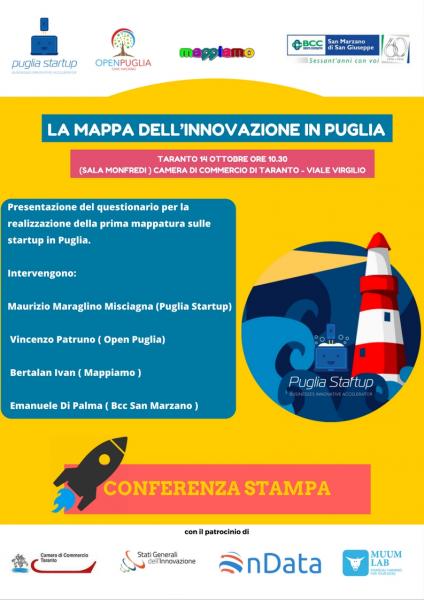 La Mappa dell'Innovazione in Puglia