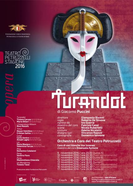 Turandot