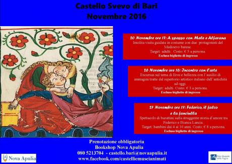 Novembre al Castello di Bari