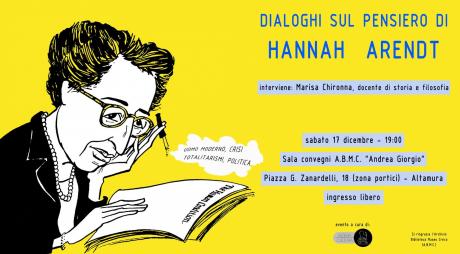 Dialoghi Sul Pensiero di Hannah Arendt