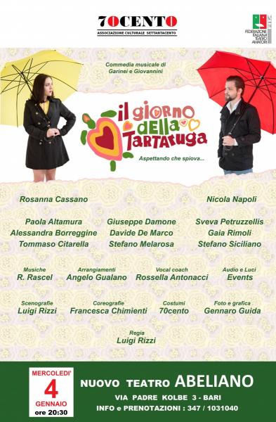 Il giorno della Tartaruga