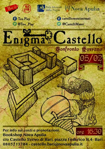Enigma al Castello - Confronto sovrano