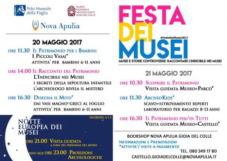 Festa dei Musei 2017