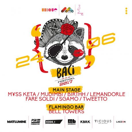 BACI Festival 2017