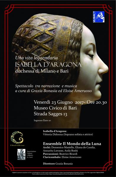MusicArte - Associazione Curci -  ISABELLA D’ARAGONA                               Duchessa di Bari: Una vita leggendaria 23 Giugno 2017 – Museo Civico di Bari Prima Nazionale dello Spettacolo
