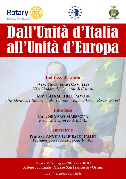Dall’Unità d’Italia all’Unità d’Europa