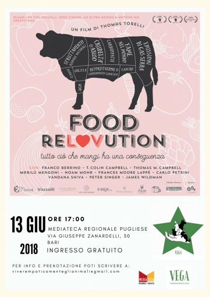Proiezione docufilm “Food ReLOVution”