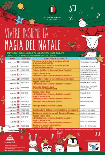 Concerto di Natale per Vivere Insieme la Magia del Natale