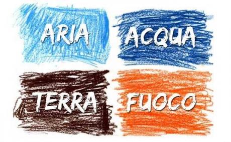 I quattro elementi