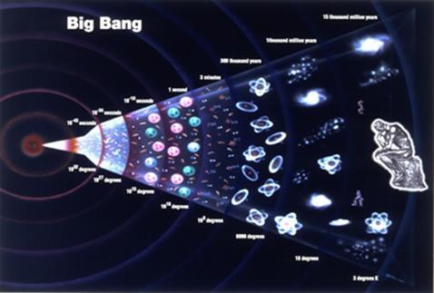 ASTRONOMIA - Lo studio dell'Universo con il GPS europeo