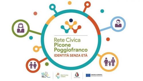 Presentazione della Rete Civica Urbana Picone – Poggiofranco