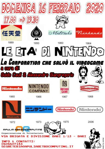 Le età di Nintendo: La Corporation che salvò il videogame