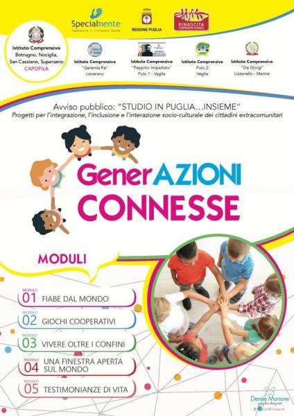 GenerAzioni Connesse - Progetto di integrazione e inclusione a scuola finanziato dalla Regione Puglia