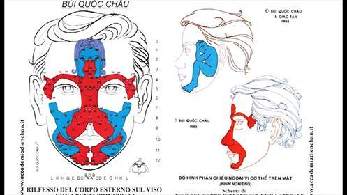 VIAGGIO SUL SENTIERO DELLA NATURA 4° TAPPA- la riflessologia