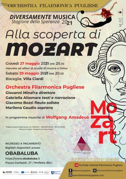 Alla scoperta di Mozart