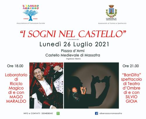 I Sogni nel Castello