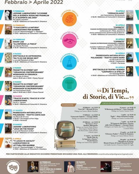 🧫🧪Lezione/laboratorio per adulti e bambini, “Le donne e la scienza: Rosalind Franklin e la scoperta del DNA 🧬