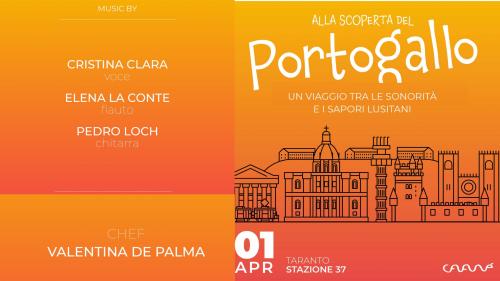 Alla scoperta del Portogallo