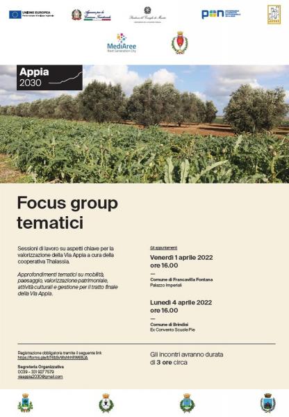 Progetto Appia 2030 - Incontri di focus group - Ascolto e co-progettazione