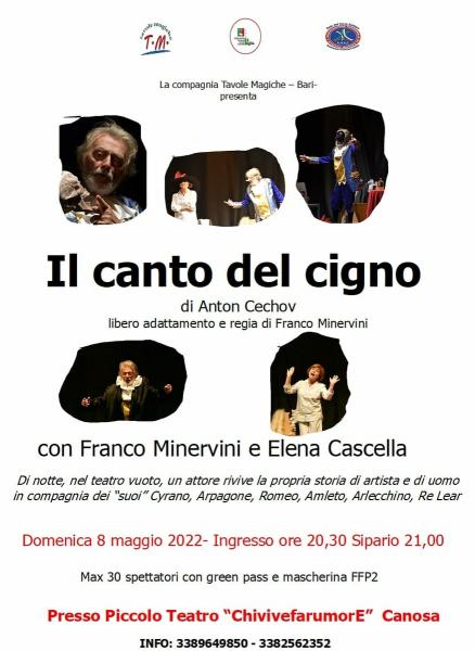 Il Canto del Cigno di A. Cechov