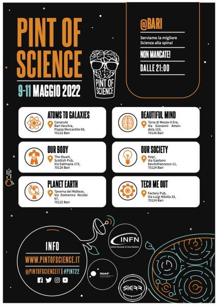 Pint of Science - Bari