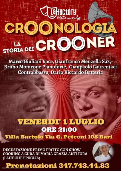 Croonologia, la Storia Dei Crooner