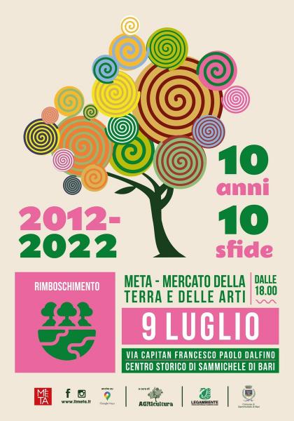 META | 9 luglio 2022