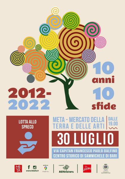 META | 30 luglio 2022