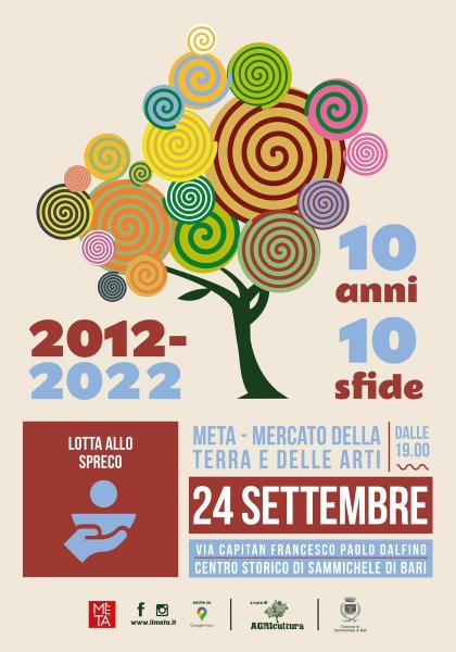 META | 24 settembre 2022