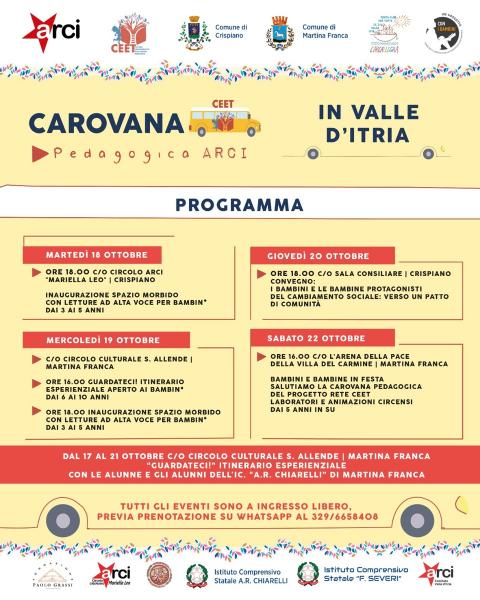 La Carovana Pedagogica Progetto Rete C.E.E.T.