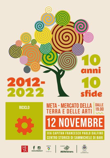 META| 12 novembre 2022