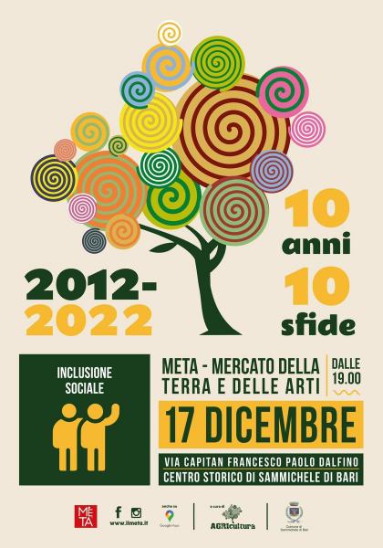 META |17 dicembre 2022