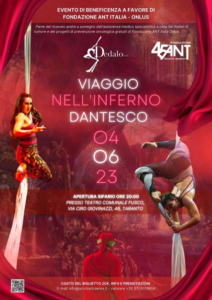 Viaggio nell'Inferno Dantesco