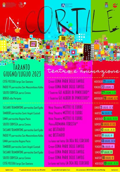 In Cortile - rassegna di teatro per bimbi