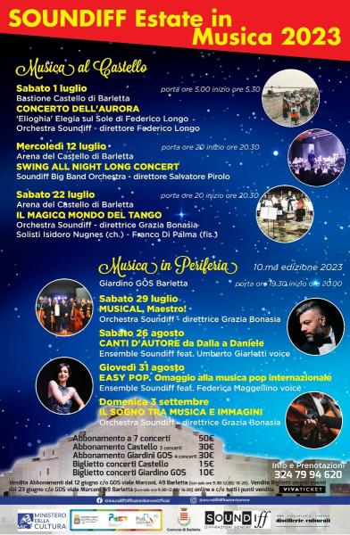 Swing All Night Long Concert