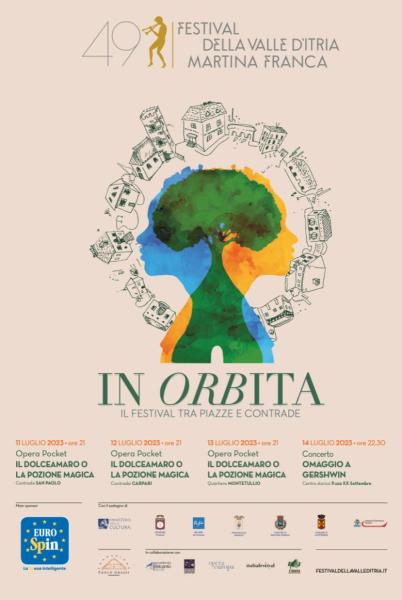 In Orbita - Festival tra piazze e contrade