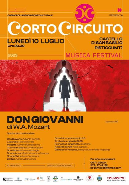 Don Giovanni di  W. A. Mozart