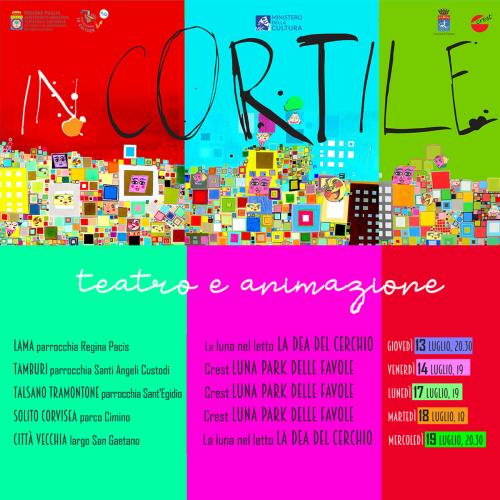In Cortile - rassegna di teatro per bimbi