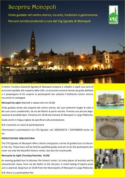 Scoprire Monopoli