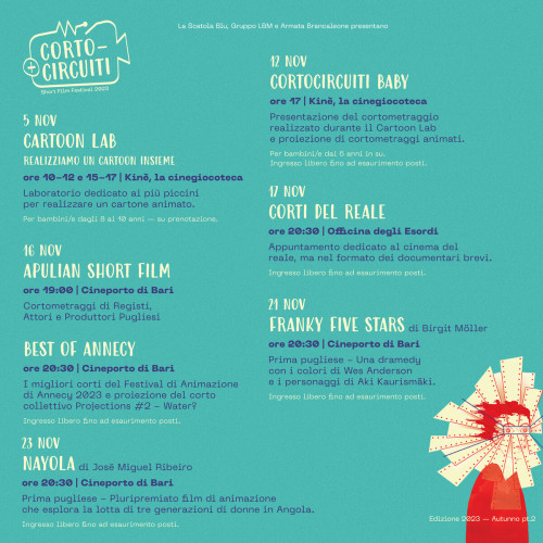 Cortocircuiti Short Film Festival 2023 - Cartoon Lab