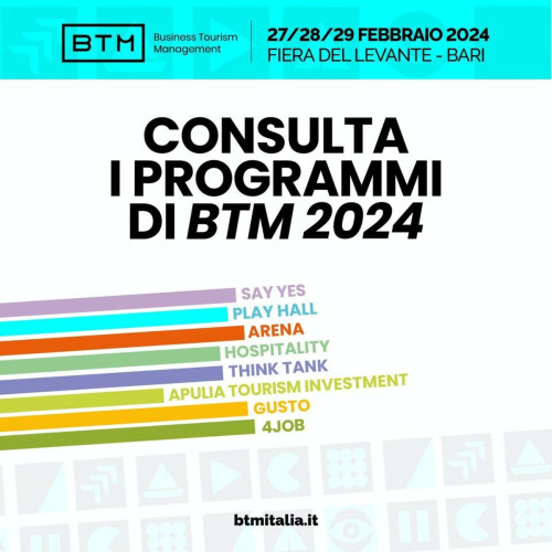 BTM 2024