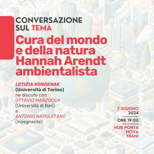 Cura del Mondo e della Natura - Hannah Arendt ambientalista