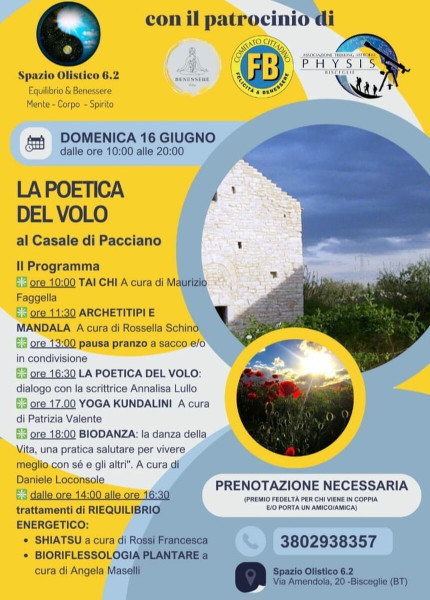 La Poetica del Volo