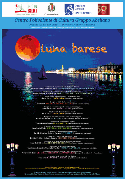 Gli imbianchini non hanno ricordi - Luna Barese