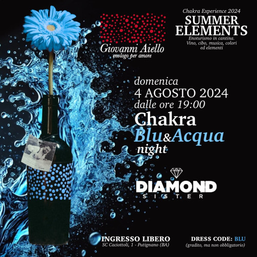 Chakra night - Blu&Acqua